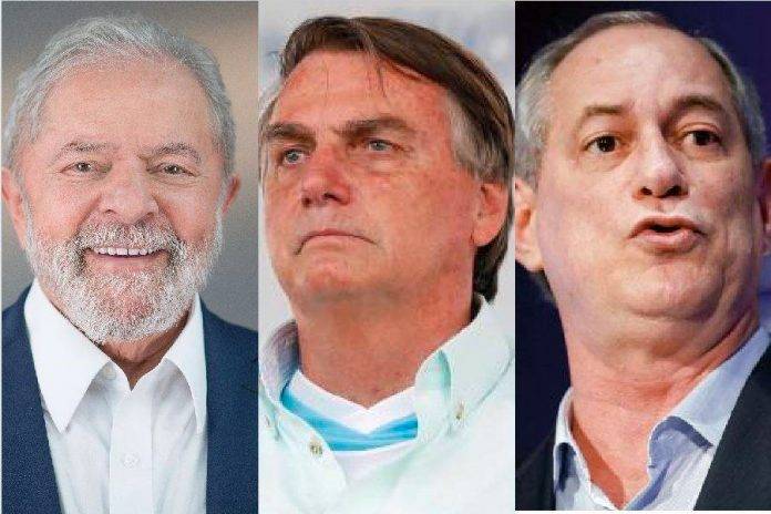 Lula lidera corrida eleitoral com folga no Ceará, terra de Ciro Gomes